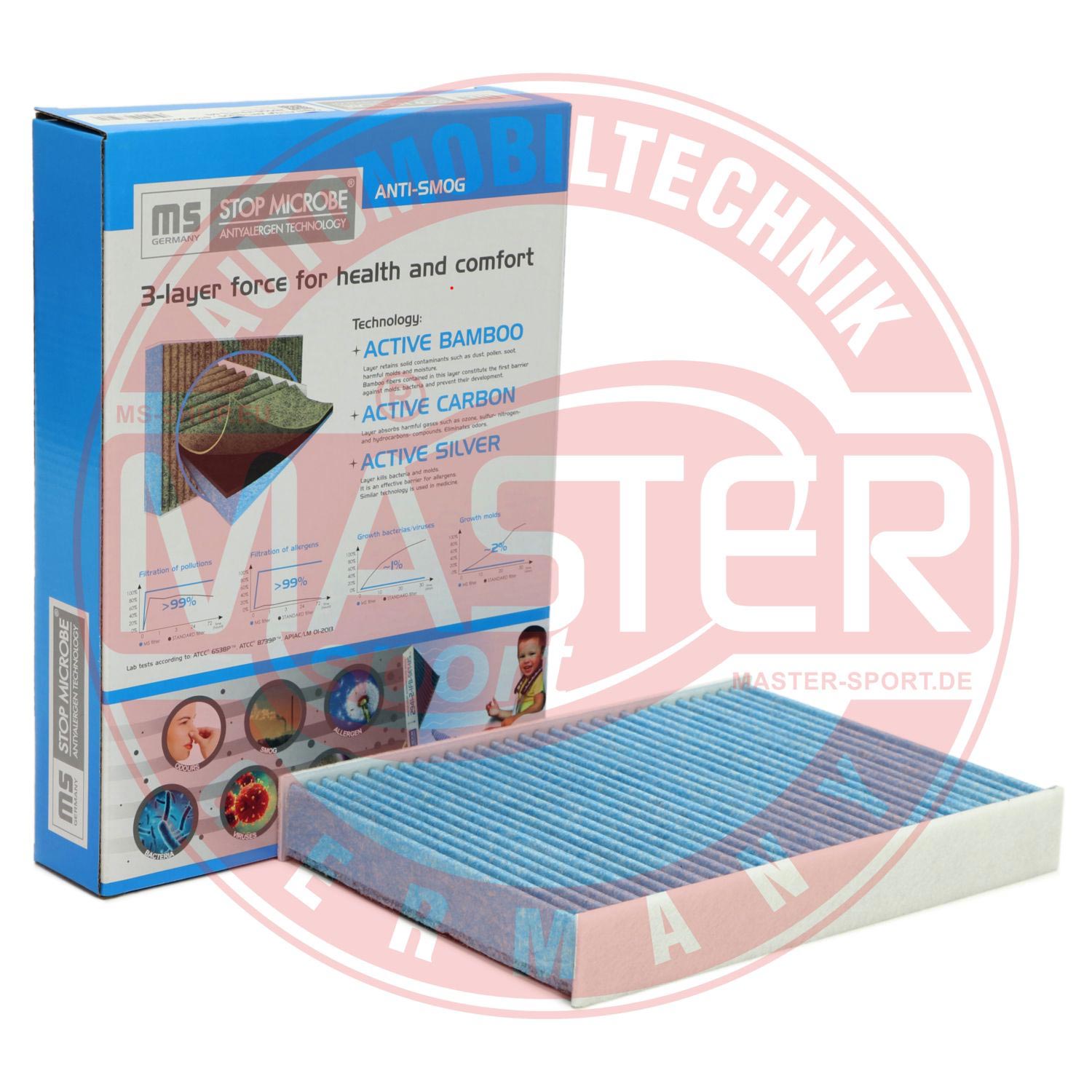 Filtru polen MASTERSPORT GERMANY 26006-IFB-PCS-MS